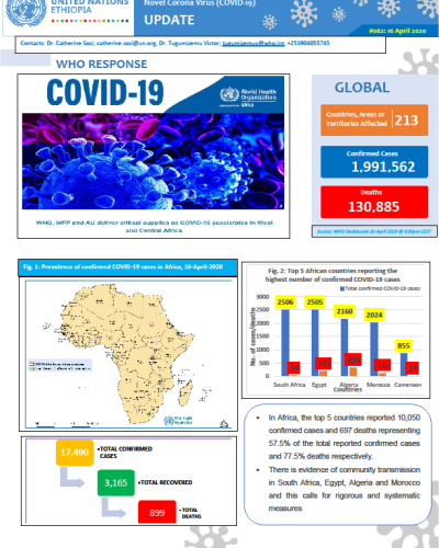 COVID-19 Situation Report 62